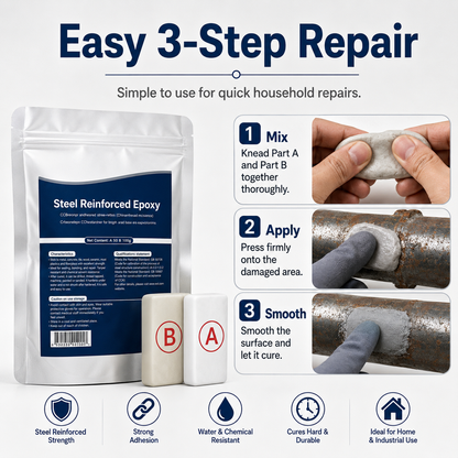 😆Surprise！🔥 One-Time Offer: Get Another IEY® Steel-Reinforced Epoxy Repair Putty for 70% OFF!