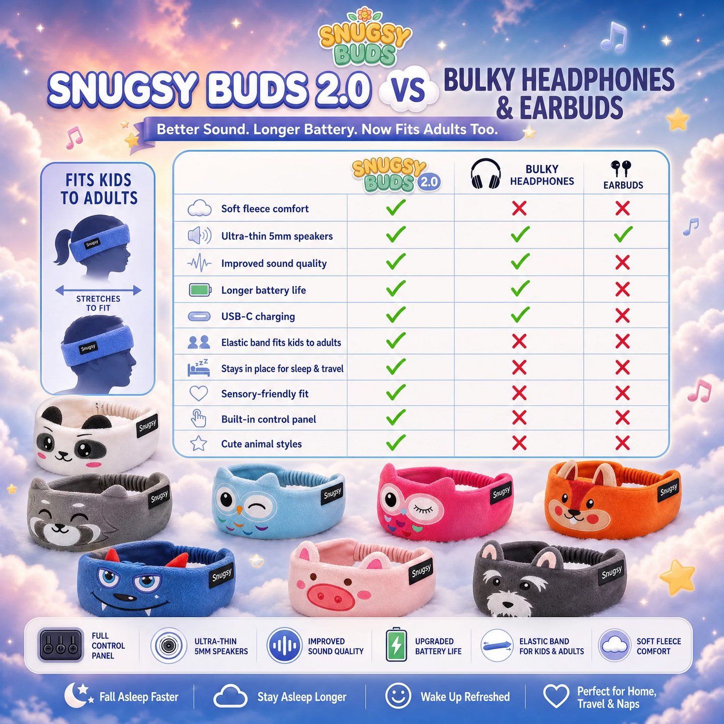 🎧 Sfrcord® Cozy Kids Headband Headphones – Soft, Comfortable & Sleep-Friendly